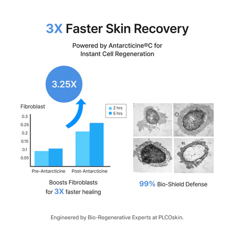 [youlief] 128% Collagen Boost ECW Ampoule Serum 50ml | Gangnam VIP Clinic Glass Skin & Lifting | Post Laser Care Anti-Aging